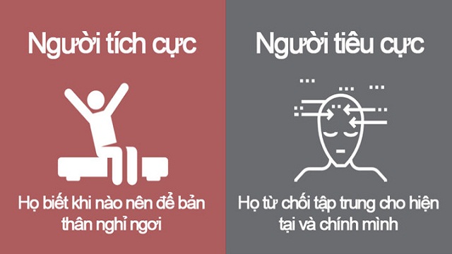 Tích cực và tiêu cực